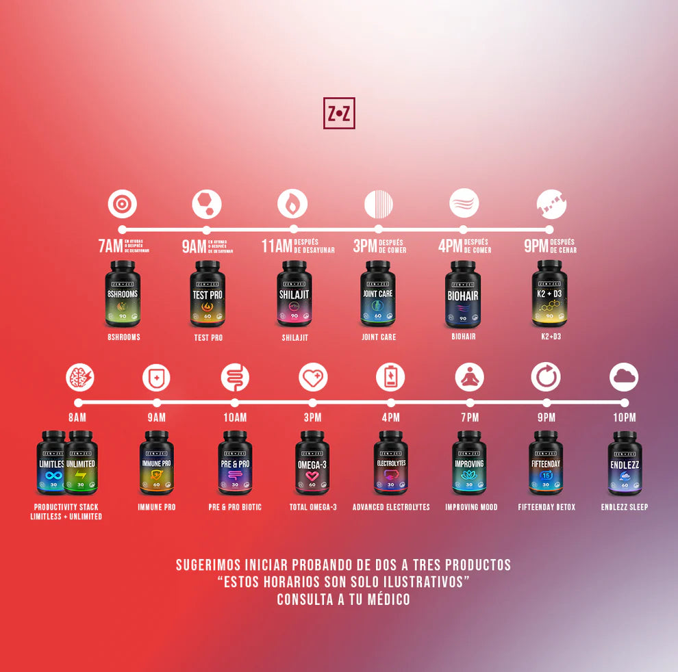 ZEN•ZEI Advanced Electrolytes | Electrolitos Avanzados para Hidratación y Rendimiento (30 / 60 cápsulas)