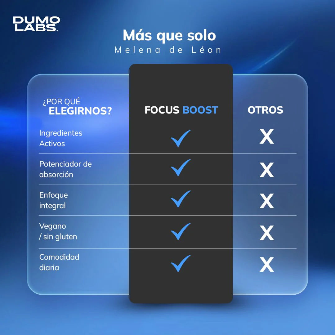 Focus Boost | Suplemento Nootrópico para Enfoque y Claridad Mental – 60 Cápsulas