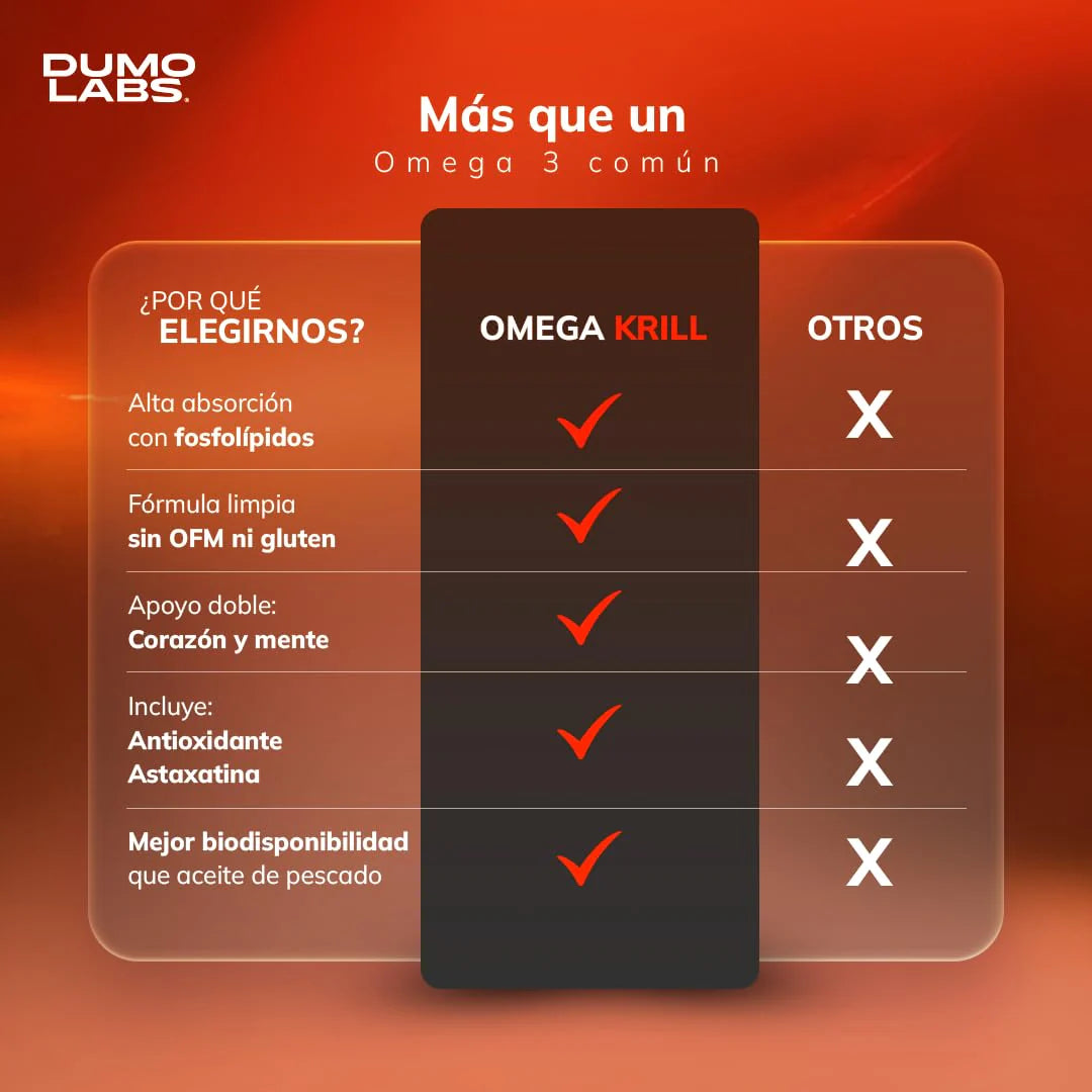 Omega Krill | Apoyo Natural para el Corazón, la Mente y el Bienestar