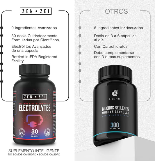 ZEN•ZEI Advanced Electrolytes | Electrolitos Avanzados para Hidratación y Rendimiento (30 / 60 cápsulas)