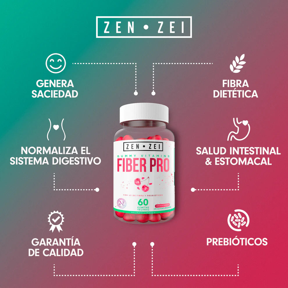 ZEN•ZEI Fiber Pro | Gummies de Fibra y Probióticos para el Bienestar Digestivo