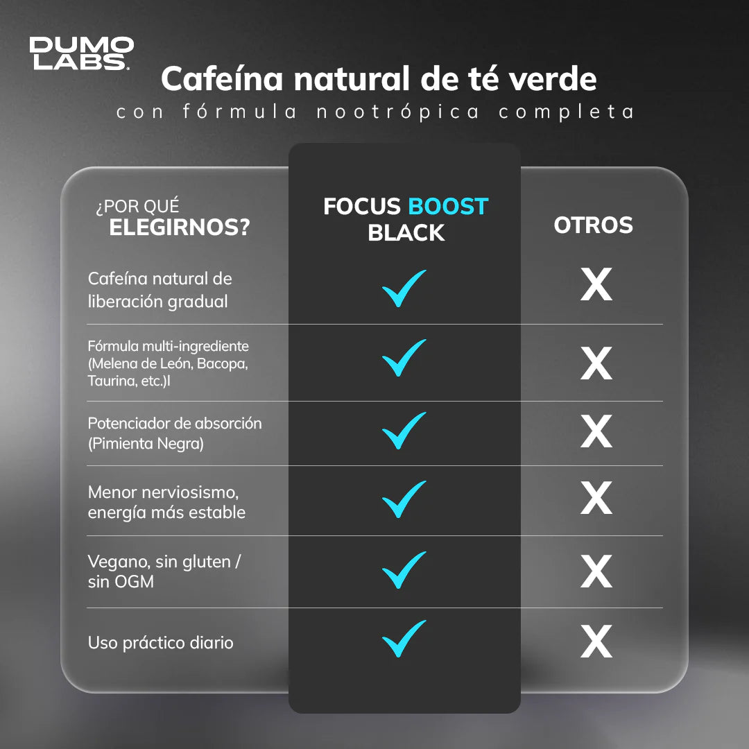 Focus Boost Black | Nootrópico Natural con Cafeína para Enfoque y Energía Mental – 60 Cápsulas Veganas